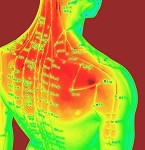 acupuncture points in body